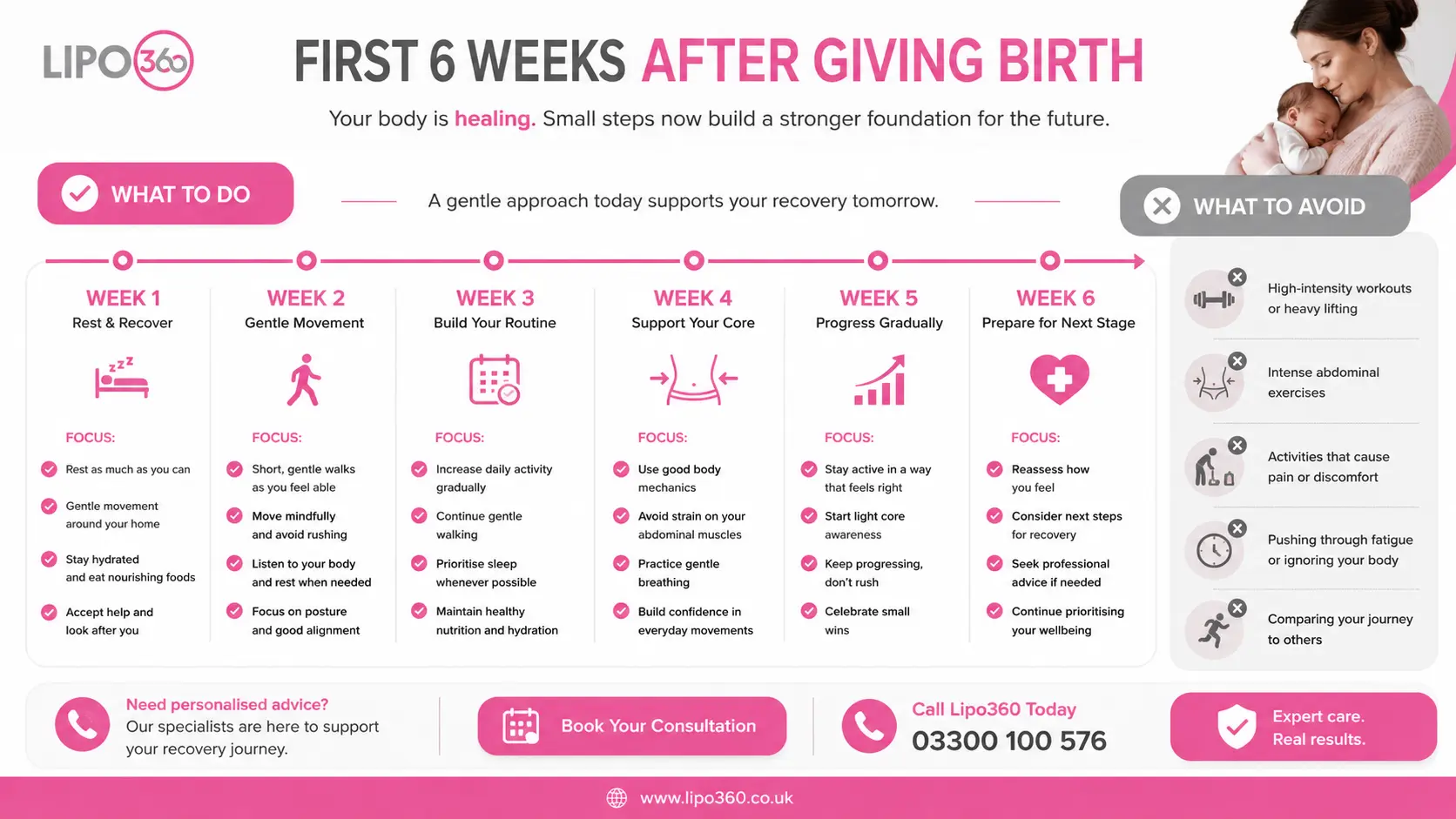 What to Do (and Avoid) in the First 6 Weeks After Giving Birth To Avoid Diastasis Recti 1 First 6 Weeks After Giving Birth To Avoid Diastasis Recti Wiltshire